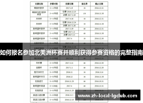 如何报名参加北美洲杯赛并顺利获得参赛资格的完整指南