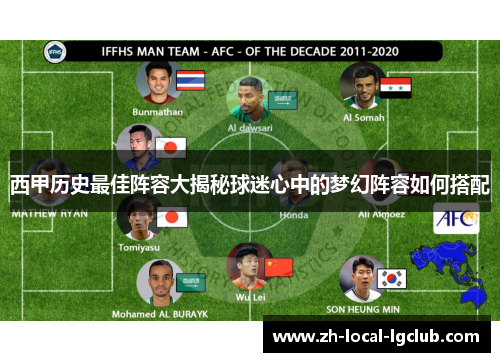 西甲历史最佳阵容大揭秘球迷心中的梦幻阵容如何搭配